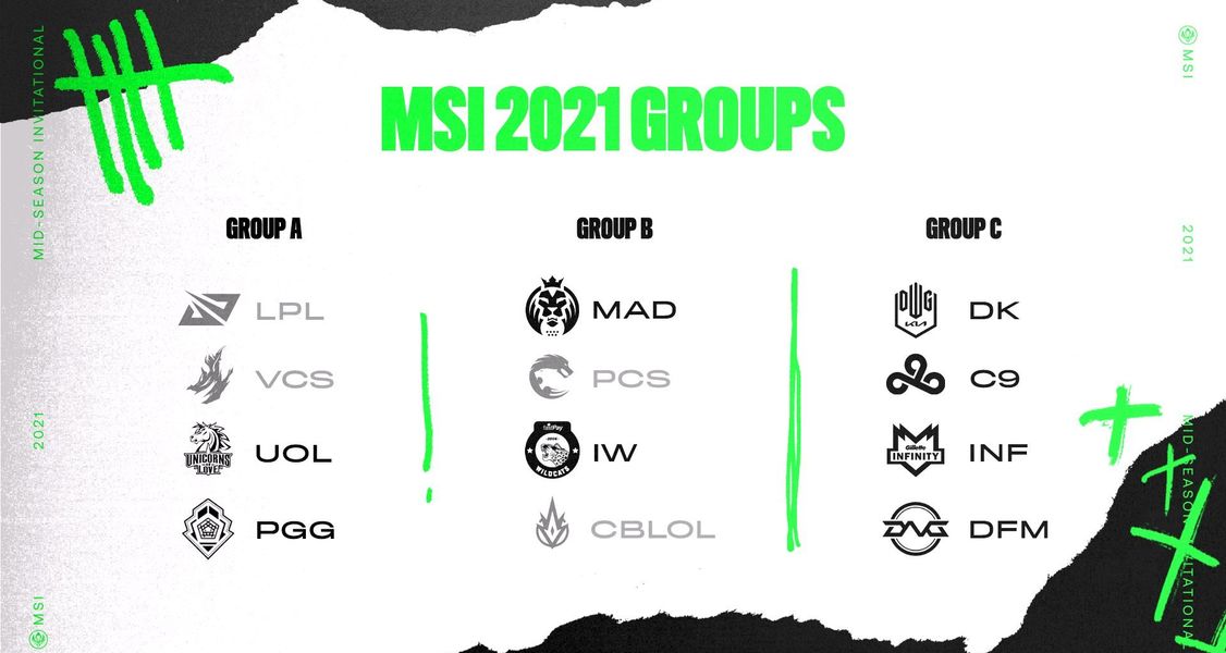 Todos los participantes del MSI 2021: representantes de cada liga